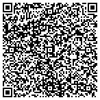 QR code with Choice Kitchen and Bath contacts