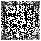 QR code with Perkins Preferred Roofing & Construction contacts