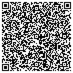 QR code with Strategic Prevention contacts