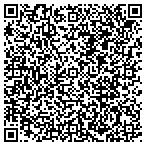 QR code with Premier Party Transportation contacts