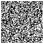 QR code with The Sexy Box Biscayne contacts