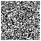 QR code with The Sexy Box Hialeah contacts