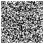 QR code with Art of Health Chiropractic contacts