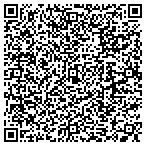 QR code with Philly Limo Rentals contacts