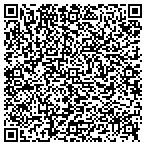 QR code with IRepair Heating & Air Conditioning contacts
