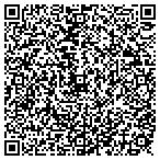 QR code with Ballard Computer Solutions contacts