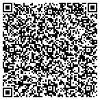 QR code with Tonneau Central contacts