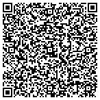 QR code with IBX Insurance Agency Inc. contacts