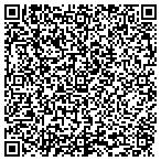 QR code with Zelasko Soft Tissue & Spine contacts