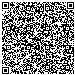 QR code with Express Pros Heating, Cooling, & Electric contacts