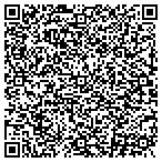 QR code with Financial Technologies & Management contacts