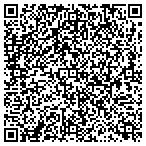 QR code with Carl Blair Florist Ontario contacts