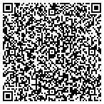 QR code with Bliss Architecture contacts