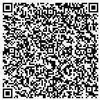 QR code with Rutan Law : Criminal Defense Attorney contacts