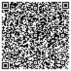QR code with SBevolution Landscape contacts