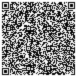 QR code with Texas Home Offers Corpus Christi contacts