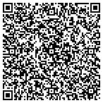 QR code with The Hub Sports Bistro contacts