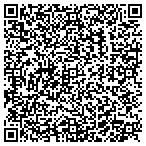 QR code with Comm-Tech Communications contacts