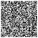 QR code with Breast Augmentation Finder contacts