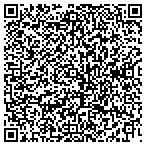 QR code with Ideal Air Heating and Cooling contacts
