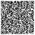 QR code with Dr. Sheila R Jungmeyer contacts