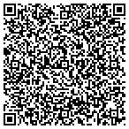 QR code with Arizona Academy of Science contacts