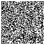 QR code with Humane Society of Greater Miami South contacts