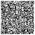 QR code with All About Beautiful Smiles contacts