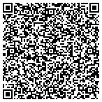 QR code with Hyperink Studios contacts