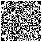 QR code with Slc Hypnosis Center contacts