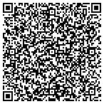 QR code with Synergy Realty Group contacts