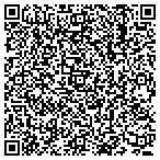 QR code with All United Locksmith contacts