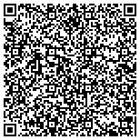 QR code with Fit2DMax - Roswell GA Personal Trainer contacts