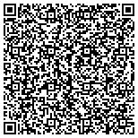 QR code with Scottish Window Tinting Kansas City contacts