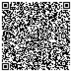 QR code with Thomas R. Gonzales, DDS contacts