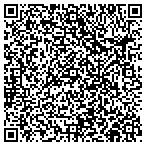 QR code with Future Solutions Media contacts