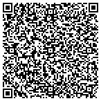 QR code with Lubrication Specialist, LLC. contacts