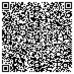 QR code with Springfield Orthodontics contacts