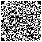 QR code with Mainland Investment Used Cars contacts