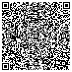 QR code with Illinois Dental Careers contacts