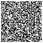 QR code with Exsell Real Estate Experts contacts