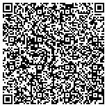 QR code with 1st Source Servall Appliance Parts contacts