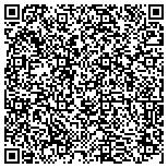 QR code with Weight Loss Clinic: Dr. Vadim Surikov contacts
