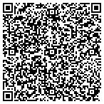 QR code with Nu Home Source Realty Dallas contacts