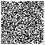 QR code with East Village Pizza & Kebab contacts