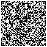 QR code with Titan Security Products Inc. contacts