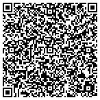 QR code with Express Plumbing Rooter Service contacts