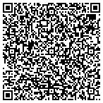 QR code with Elite Vision Center contacts
