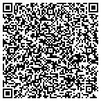 QR code with Pools Above Ground contacts