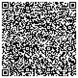 QR code with House Value Store - Real Estate Home Valuation contacts